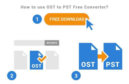 ost to pst converter free download